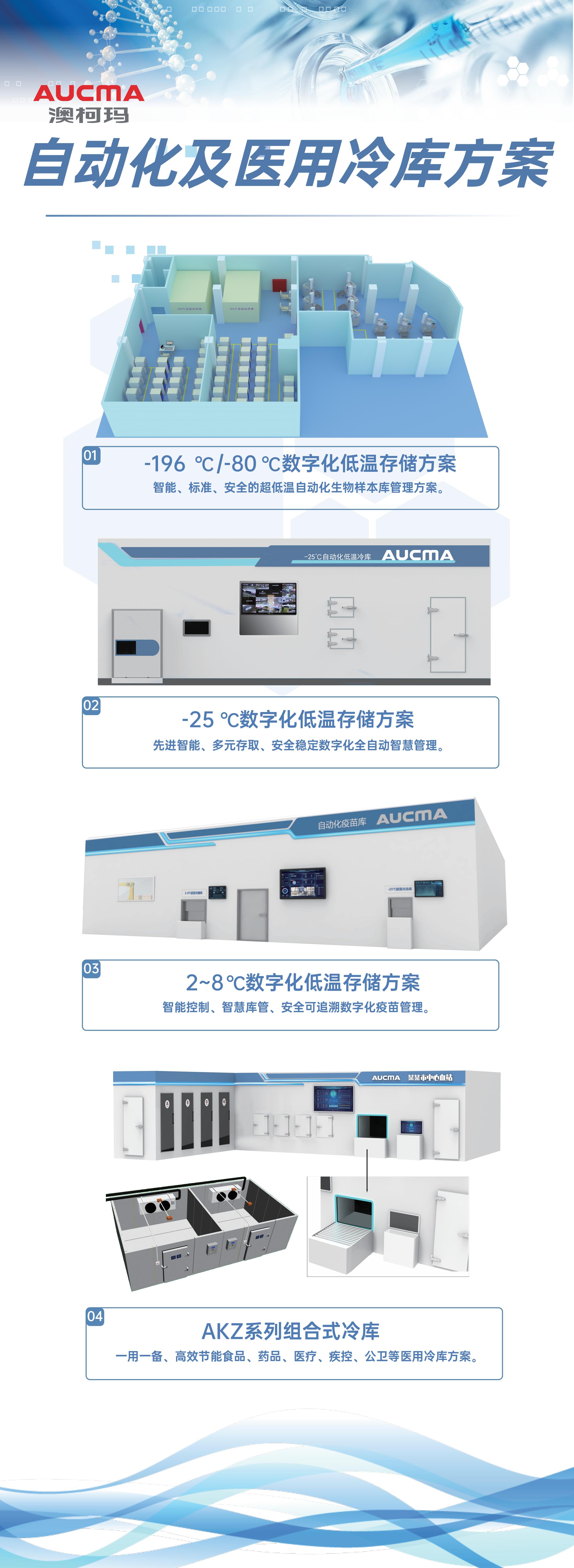 自動化及醫用冷庫方案_00.jpg